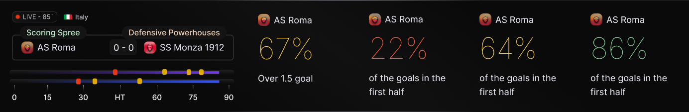 match