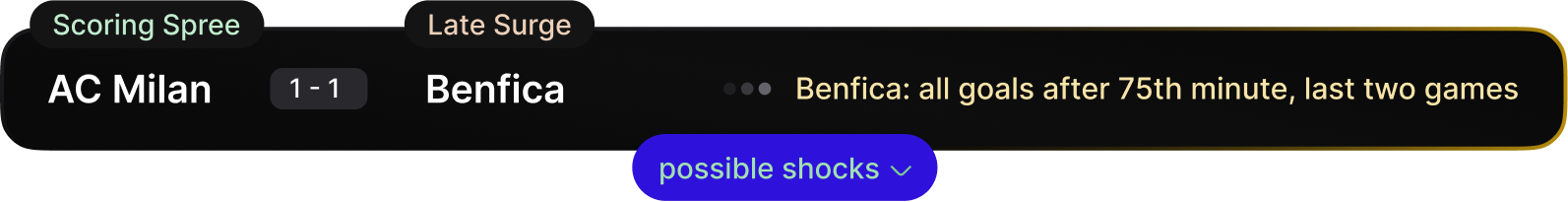 shock indicator open