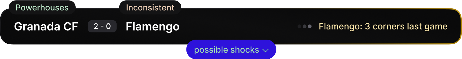 shock indicator open